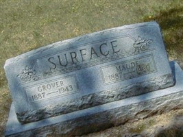 Onie Maude Steele Surface