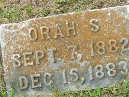 Orah S. Fishburn
