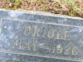Oriole Oglesby Oriole Oglesby