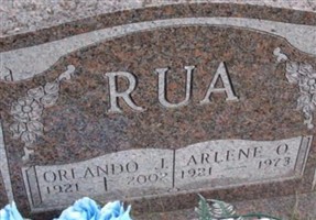 Orlando J Rua