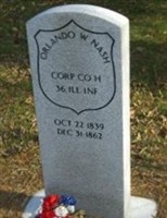 Orlando Wells Nash