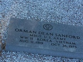Orman Dean Sanford Orman Dean Sanford