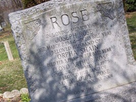 Orpha Shain Rose