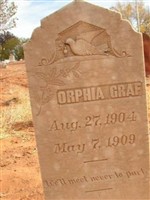 Orphia Graf