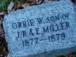 Orrie W Miller Orrie W Miller