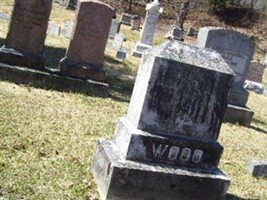 Orrin B. Wood