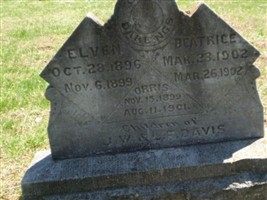 Orris Davis