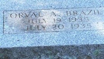 Orval A. Brazil
