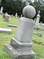 Orvil Middleton