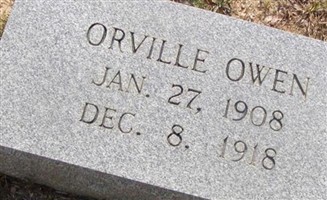 Orville Owen