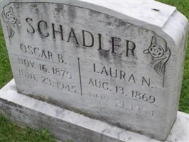 Oscar B. Schadler