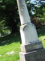 Oscar D. Groll Oscar D. Groll
