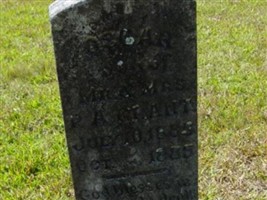 Oscar Grant