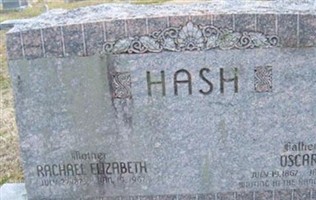 Oscar Hash Oscar Hash