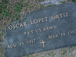 Oscar Lopez Ortiz Oscar Lopez Ortiz