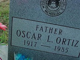 Oscar Lopez Ortiz Oscar Lopez Ortiz