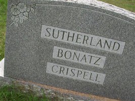 Oscar Sutherland Oscar Sutherland