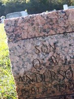 Oskar W Anderson Oskar W Anderson