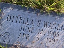 Otella Sophie "Dolly" Wagener
