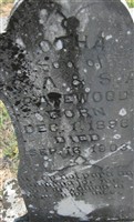 Otha Gatewood