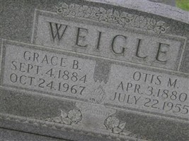 Otis M. Weigle