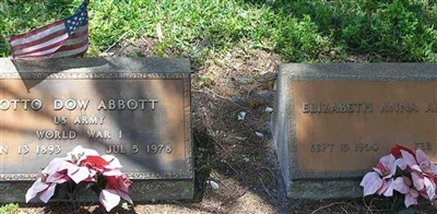 Otto Dow Abbott Otto Dow Abbott
