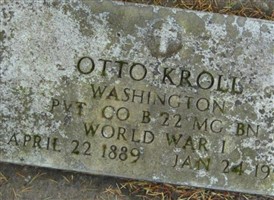 Otto Kroll Otto Kroll