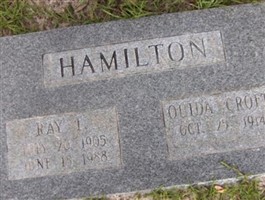 Ouida Croft Hamilton Ouida Croft Hamilton