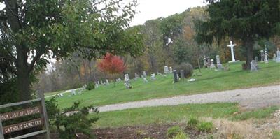 Our Lady of Lourdes