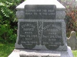 Overton Harris