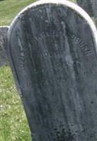 Ozias Harvey Osburn