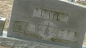 P. Carlo Lail P. Carlo Lail