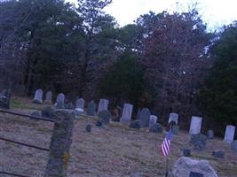 Paddock Cemetery