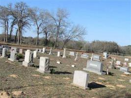 Paint Creek Cemetery