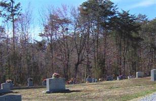 Pamplin Cemetery