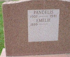 Pandelis Kyriazis