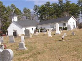 Panther Creek Baptist Church Cemetery