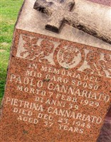 Paolo Cannariato