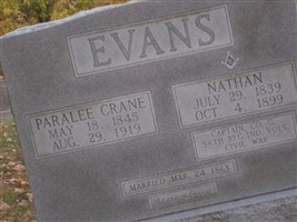 Paralee Crane Evans