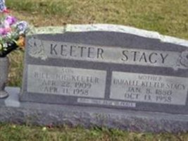 Paralee Stacy Keeter