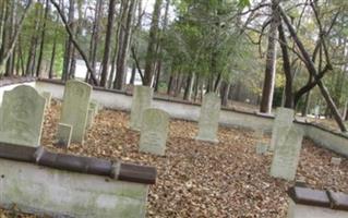 Parker-Bell Family Cemetery