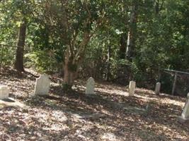 Parker Cemetery