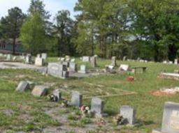 Parker Family Cemetery