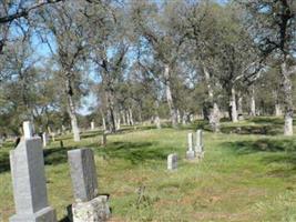 Parkville Cemetery