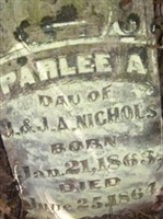 Parlee Arabella Nichols Parlee Arabella Nichols