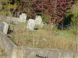 Parrish Family Cemetery