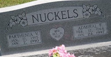 Parthenia V Nuckels