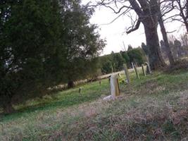 Partlow Family Cemetery