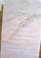 Pasquale Atti Pasquale Atti