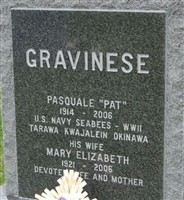 Pasquale Gravinese Pasquale Gravinese